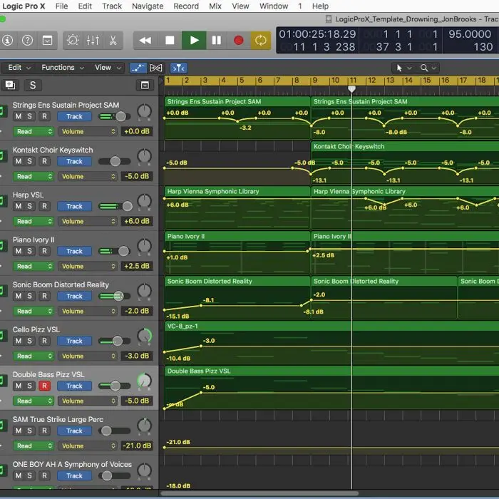 DROWNING - Logic Pro X Template (Emotional Orchestral Music) Jon BrookLogic Pro Templates